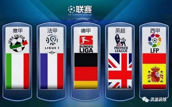 在中国的发